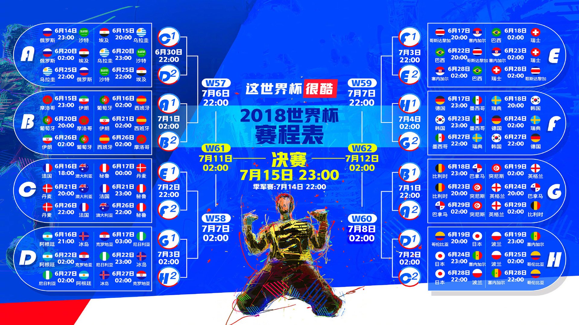 唯一之夜,当罗德里在F1街道赛的轰鸣中加冕为王